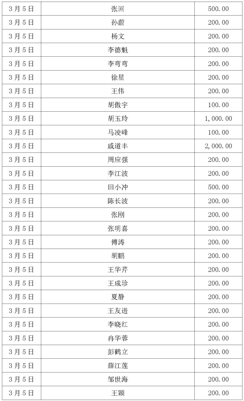 2月18日_页面_07.jpg