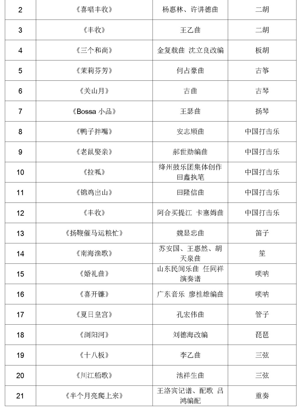 阳光自强学业包启动方案寄语定稿（最终稿）发网站_页面_2.jpg