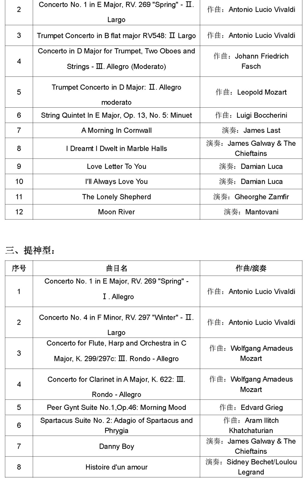 阳光自强学业包启动方案寄语定稿（最终稿）发网站_页面_7.jpg