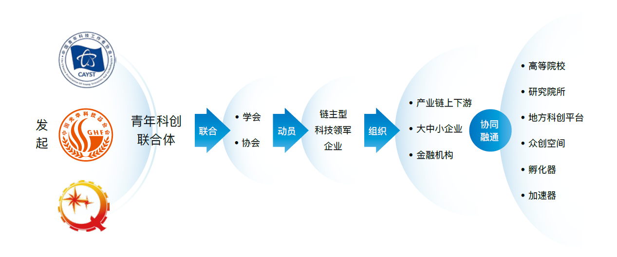 1747815154289092.png 微信图片_20250521161144.png