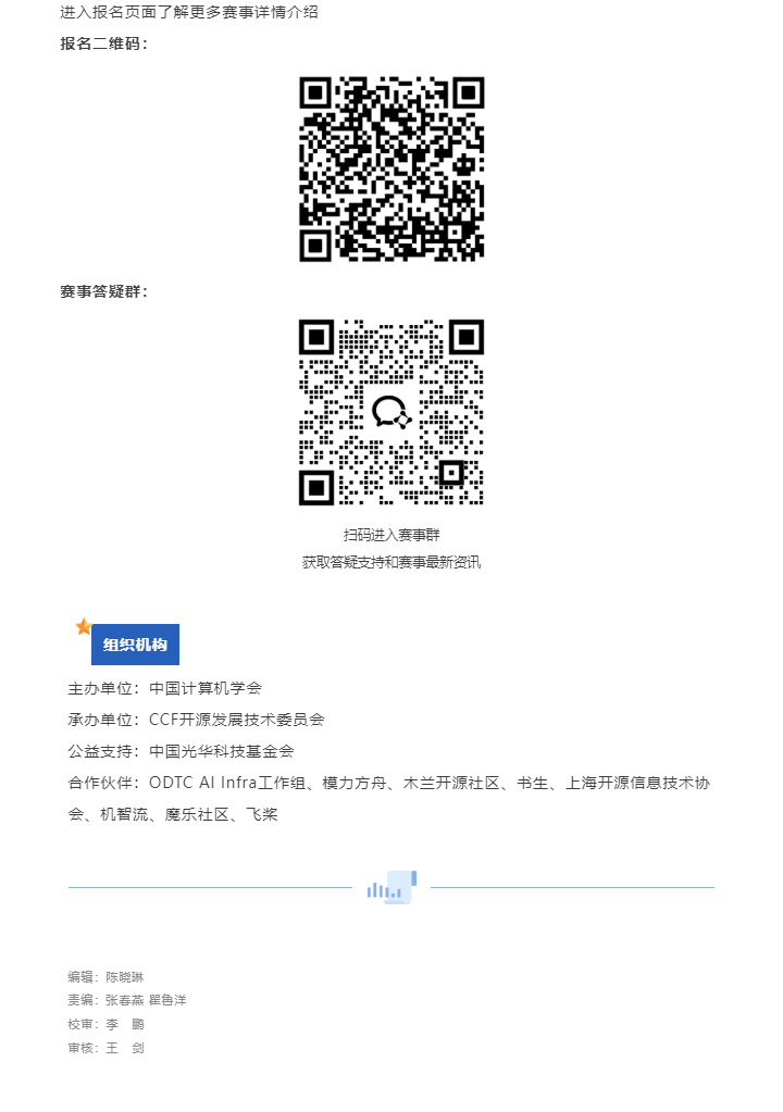 19万奖金虚位以待！开源GPU创新生态赛常规赛报名启动02.png