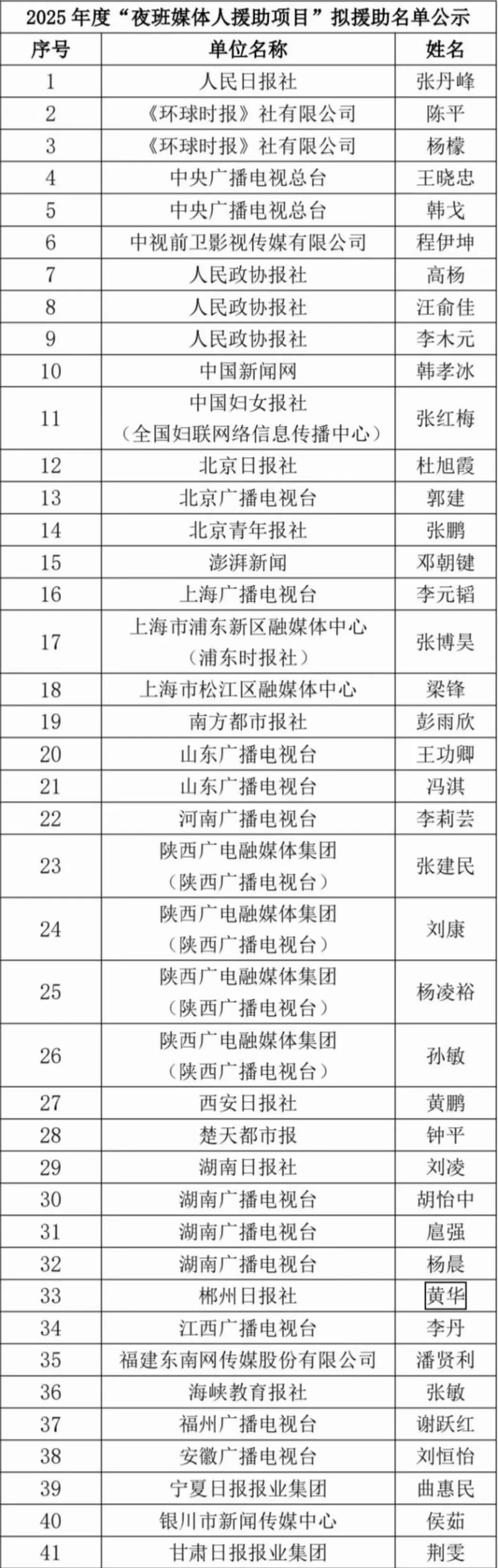 1762503759480836.png 图片1.png